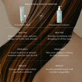 RŌZ Foundation Conditioner Refill Pouch with hair care routine