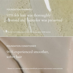 RŌZ Hydrating Conditioner 10.1 oz front view