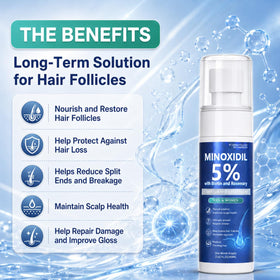 Rylx Hair Growth Serum 60ML bottle side view