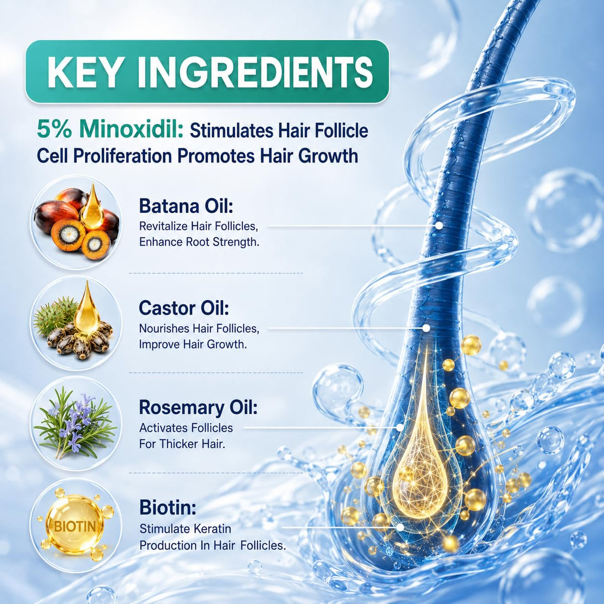 Rylx Hair Growth Serum application on hair
