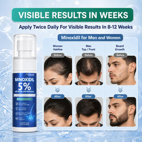 Rylx Hair Growth Serum ingredients list