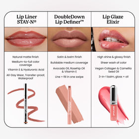Sacheu DoubleDown Lip Definer Rush Hour in makeup bag