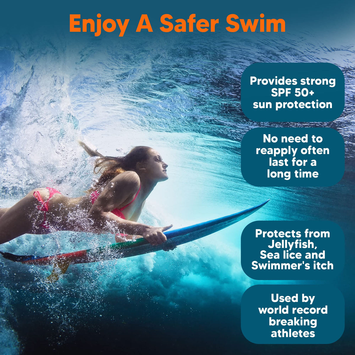 SAFE SEA SPF 50+ sunscreen applied on skin