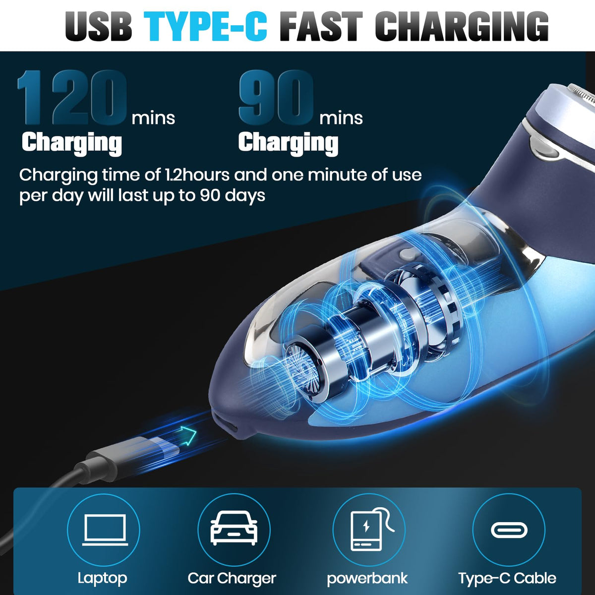 Sakioo Electric Shaver showing waterproof feature