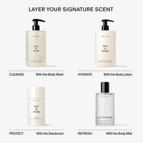 Salt & Stone Body Lotion packaging details