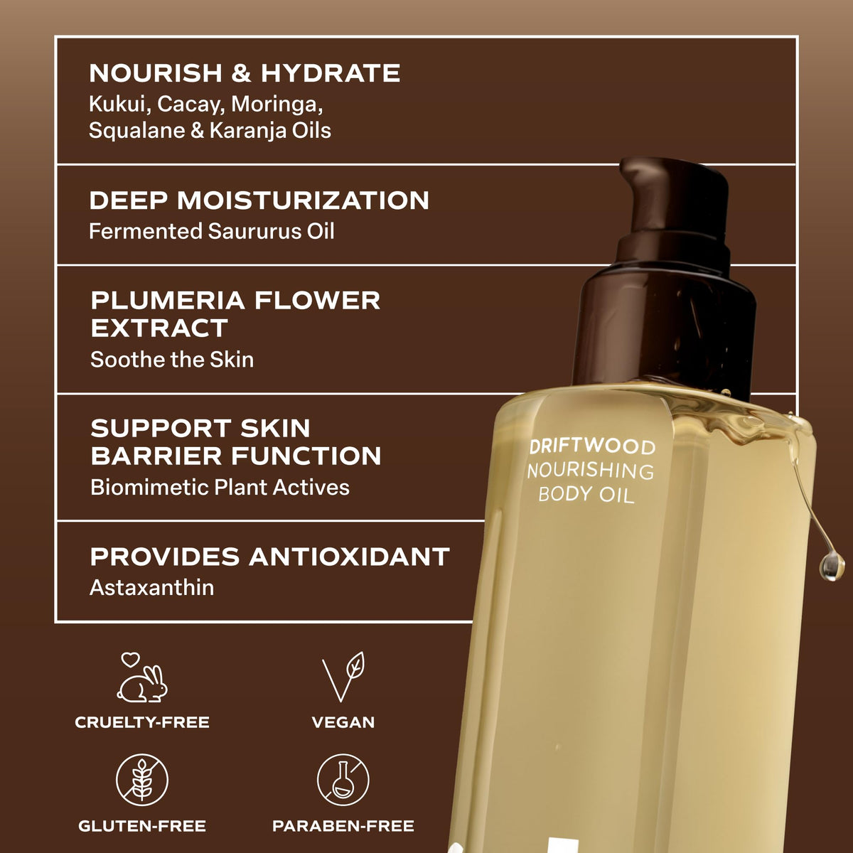 Saltair Body Oil 4 fl oz with a serene background
