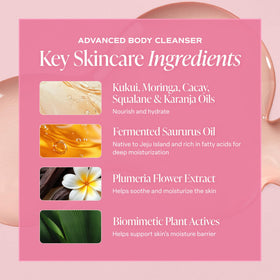 Saltair Body Oil Pink Beach scent description