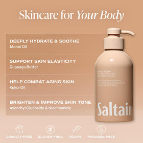Saltair Body Wash 2-Pack on a bathroom shelf