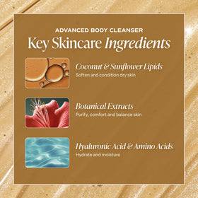 Saltair Body Wash 2-Pack with ingredients list