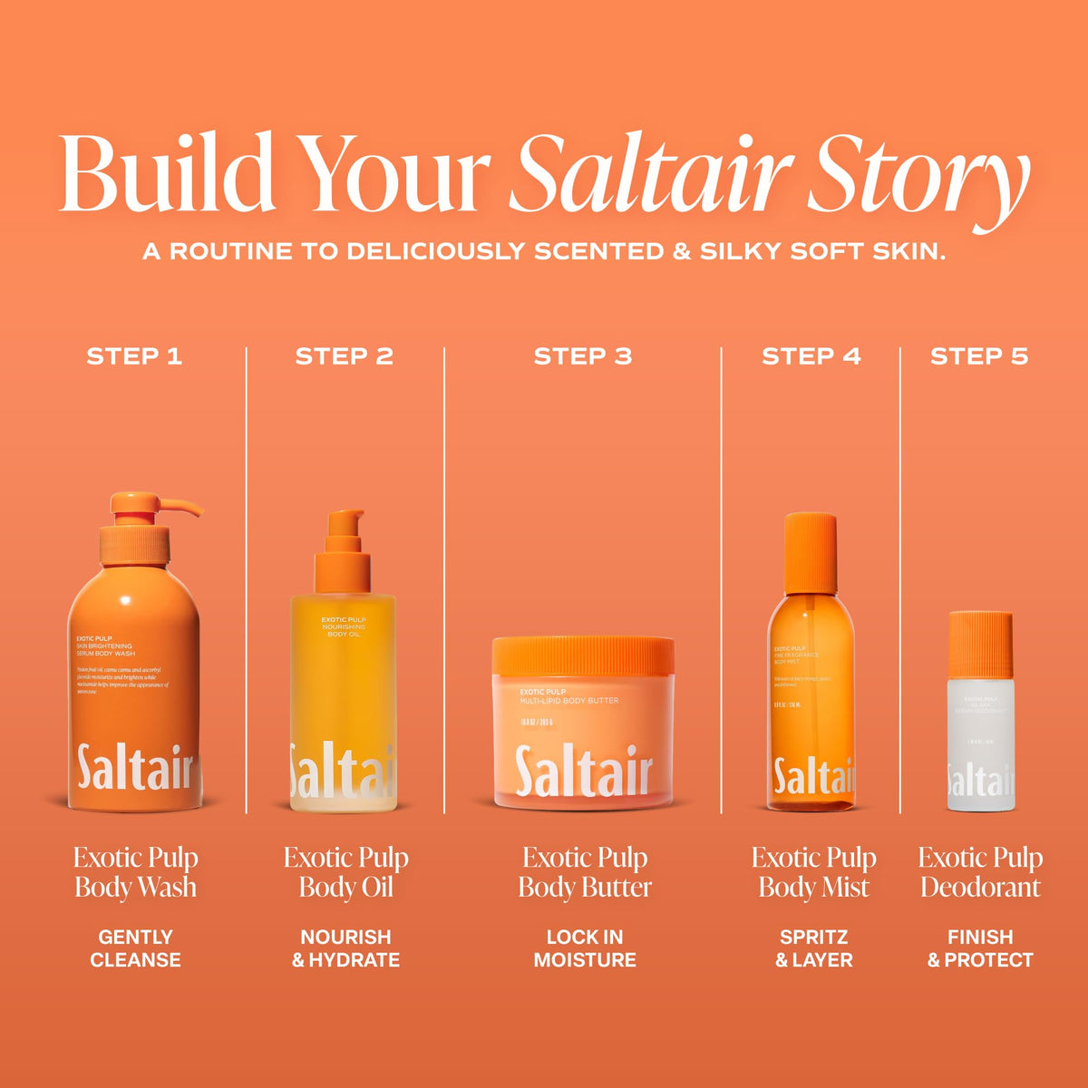 Saltair Body Wash lathering on a sponge