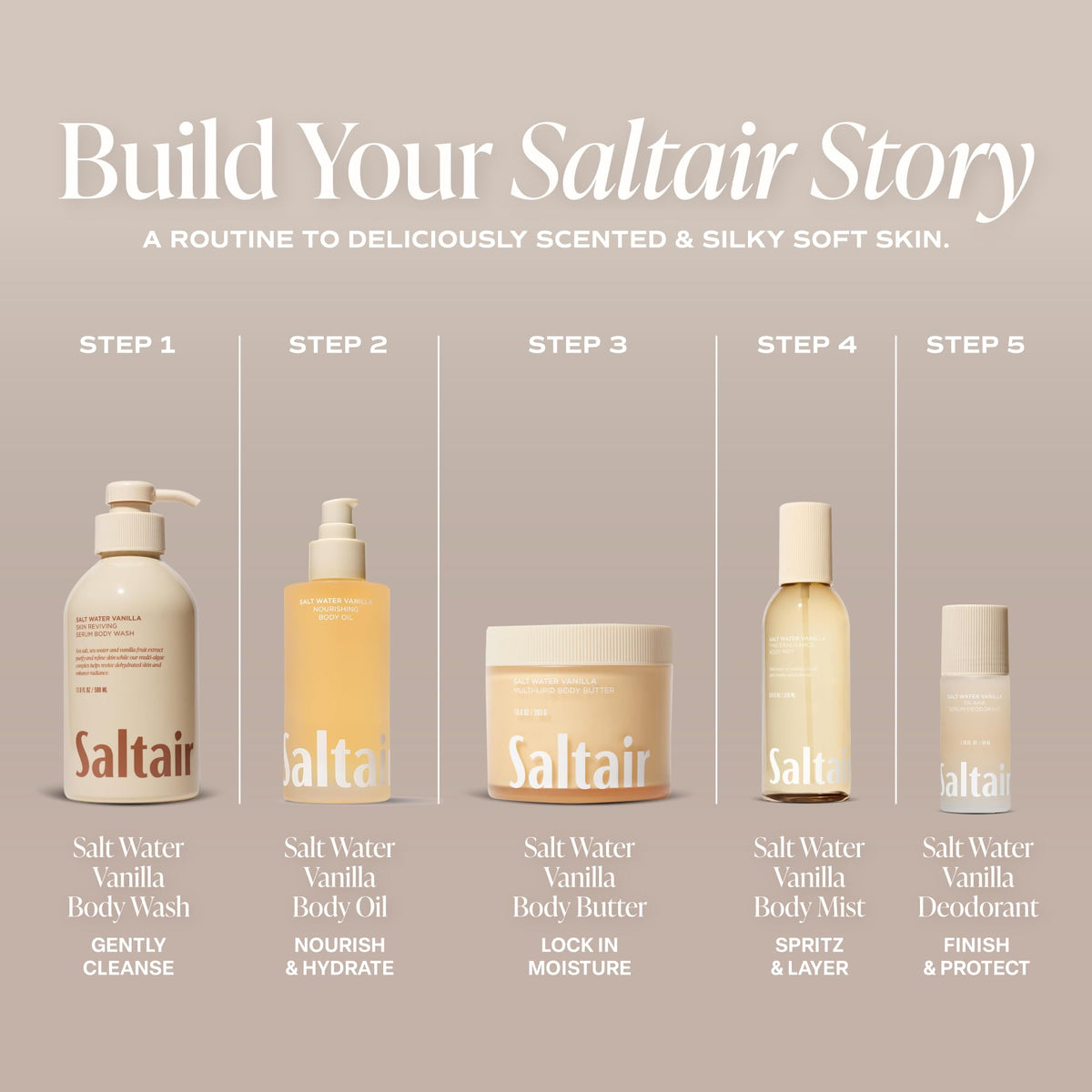 Saltair Body Wash packaging showing Salt Water Vanilla scent