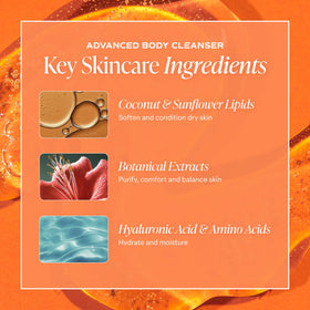 Saltair Body Wash with fresh fruits representing scent notes