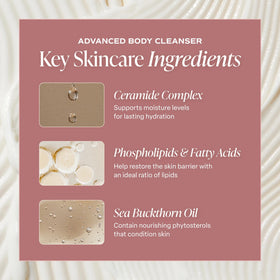 Saltair Multi-Lipid Body Butter label detailing ingredients
