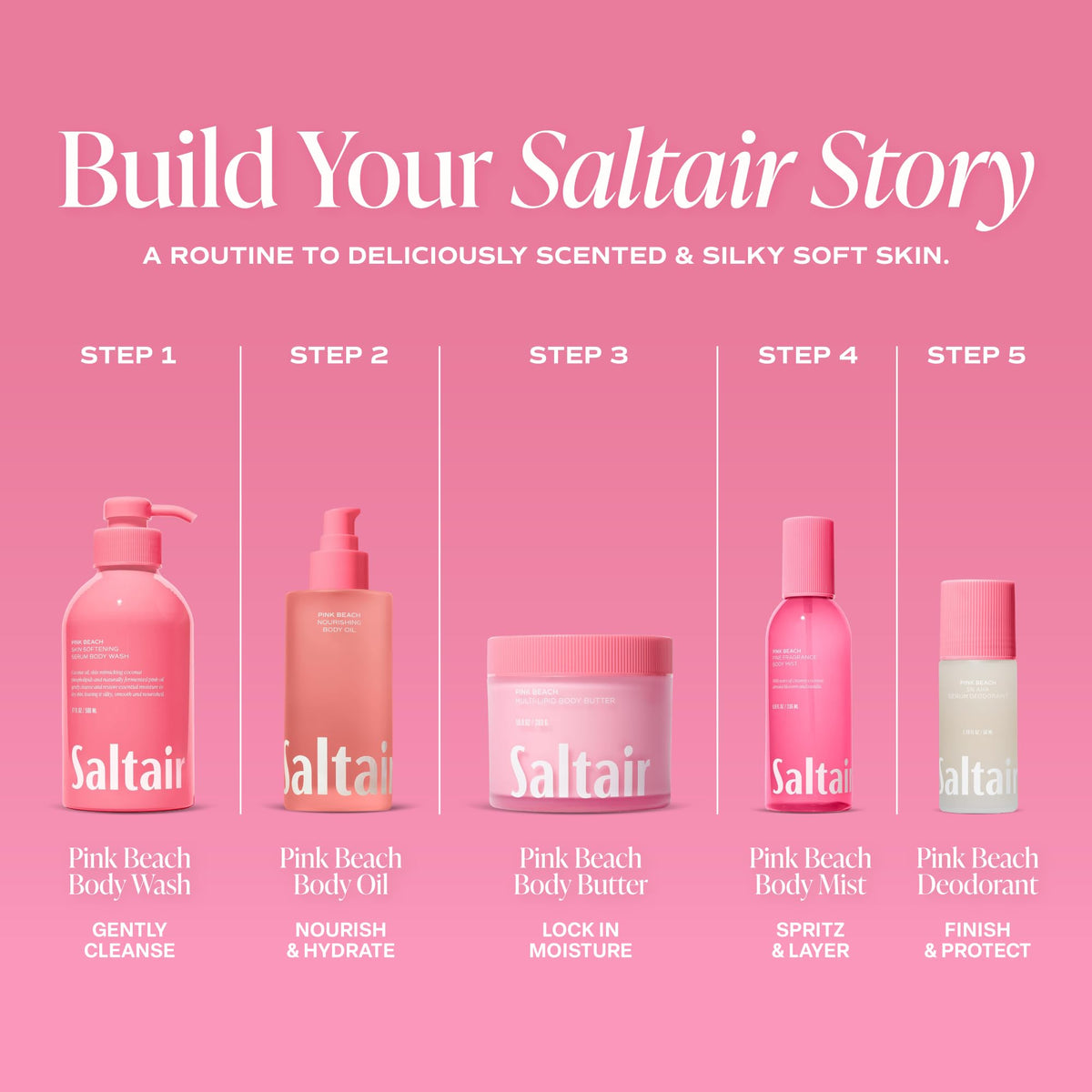 Saltair Multi-Lipid Body Butter on a bathroom counter