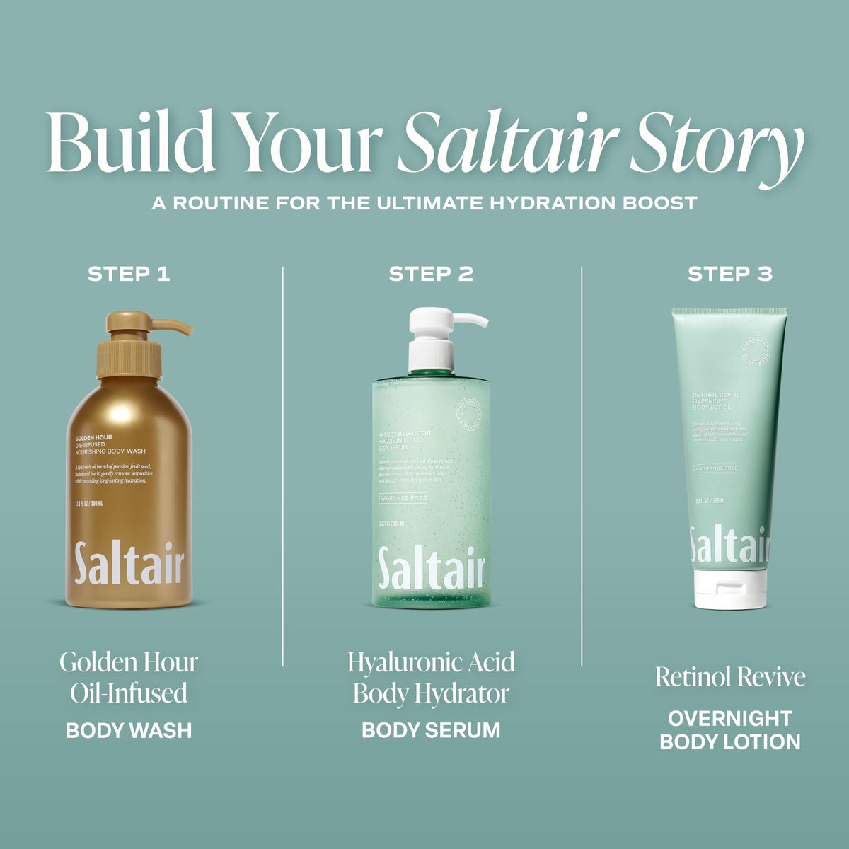 Saltair Retinol Revive Night Lotion back view packaging