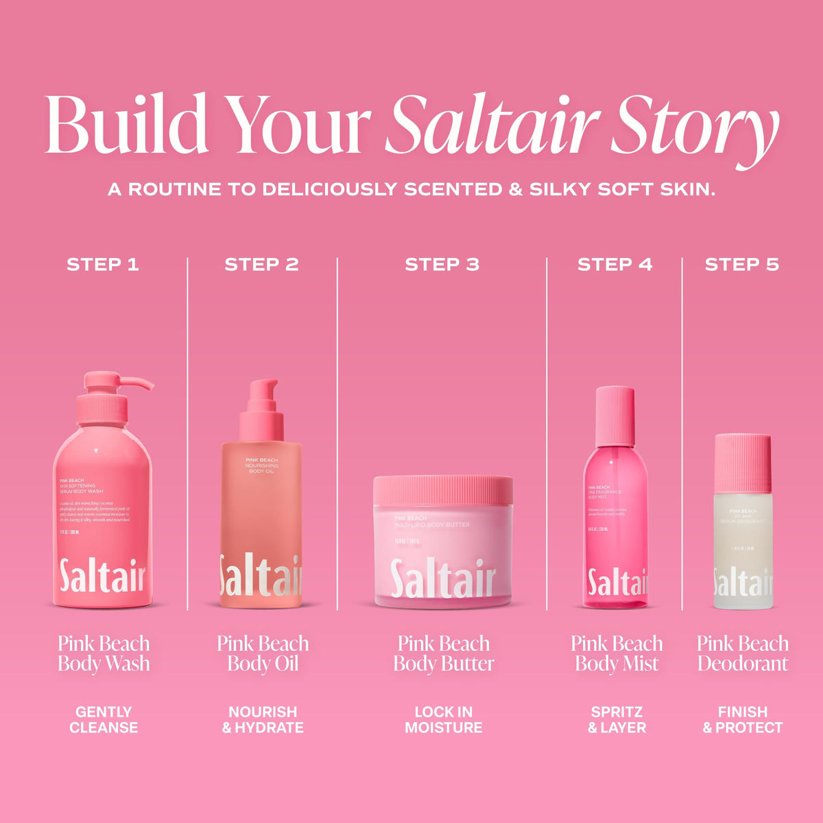 Saltair Serum Deodorant 5% AHA ingredients list