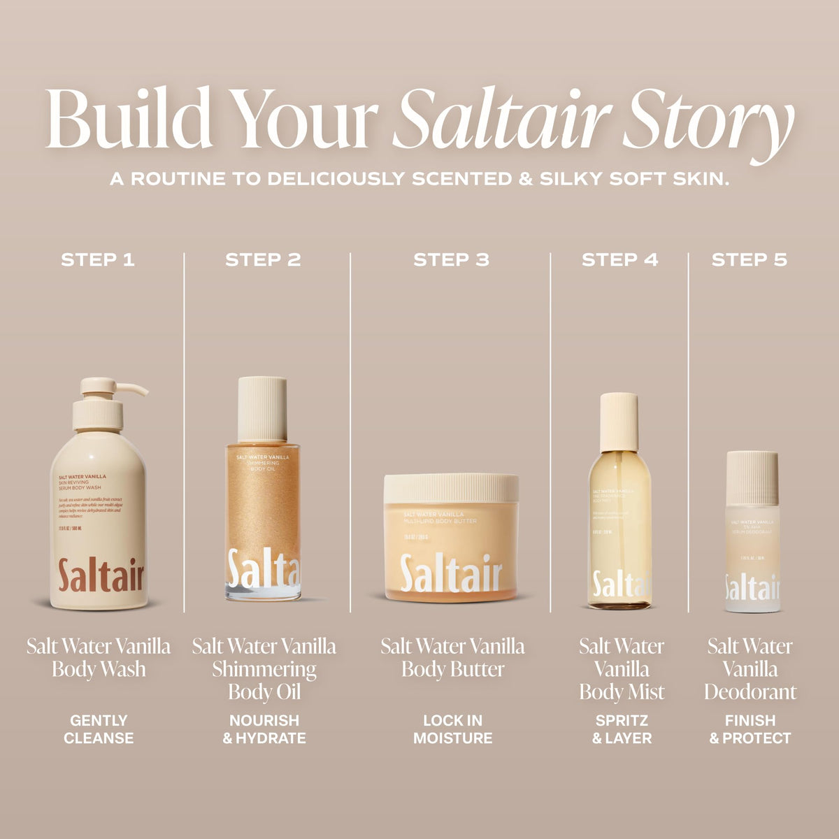 Saltair Shimmering Body Oil packaging details