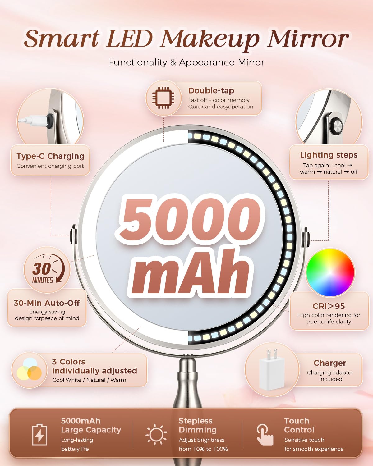 SANFANGIE Makeup Mirror packaging and included accessories