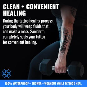 Saniderm Original Tattoo Aftercare Bandage Roll back view