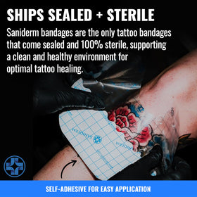 Saniderm roll on a flat surface with product dimensions
