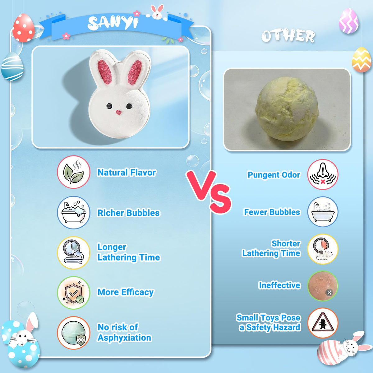 sanyi Bath Bombs for Kids in a bathtub with bubbles
