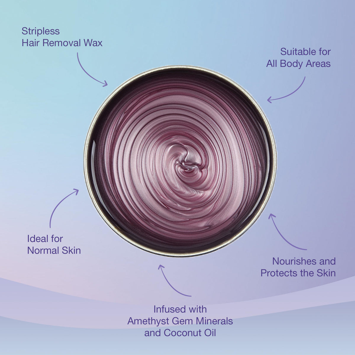 SATIN SMOOTH Amethyst Crystal Soft Wax application on skin