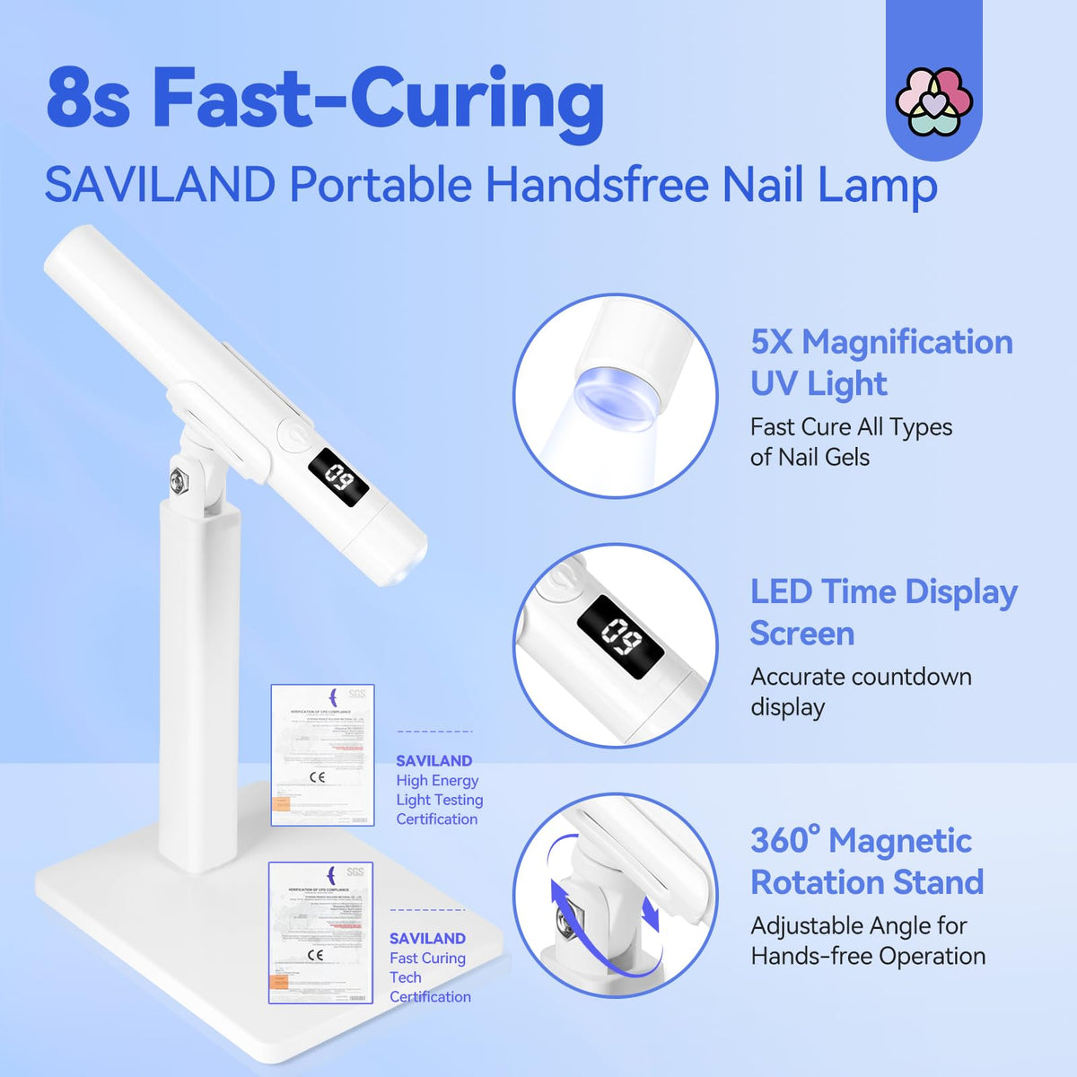 SAVILAND 9W Gel Nail Lamp side view showing charging port