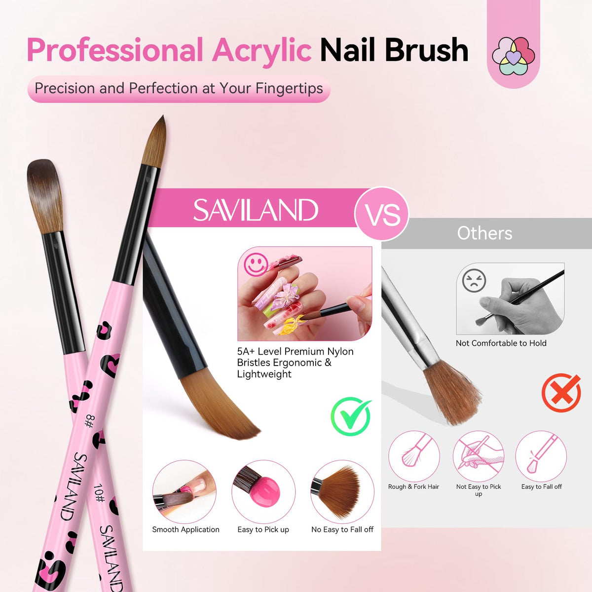 SAVILAND acrylic nail brush set displayed on a table