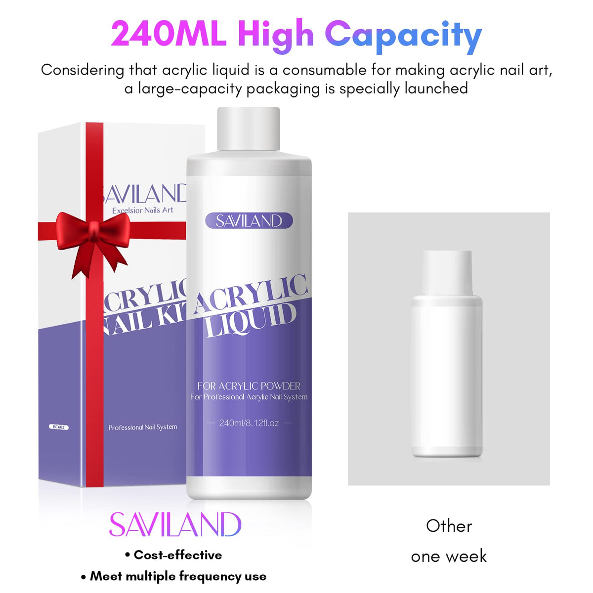 SAVILAND Acrylic Nail Liquid close-up of bottle