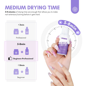 SAVILAND acrylic nail liquid in use on nails