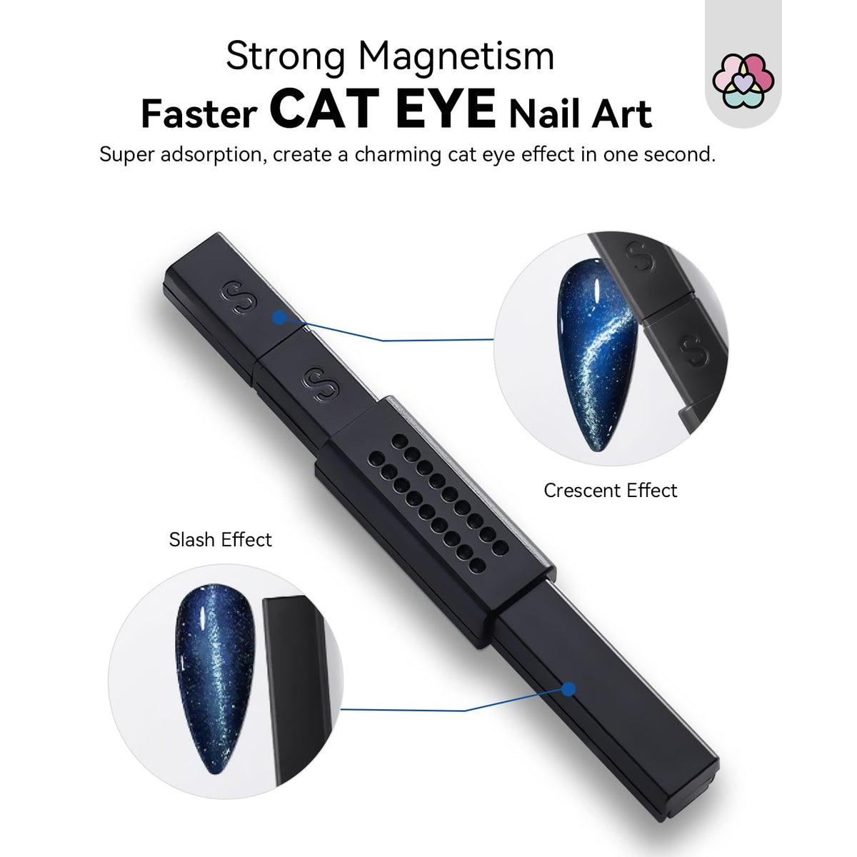 SAVILAND Cat Eye Magnet Nail Art Tool Set packaging