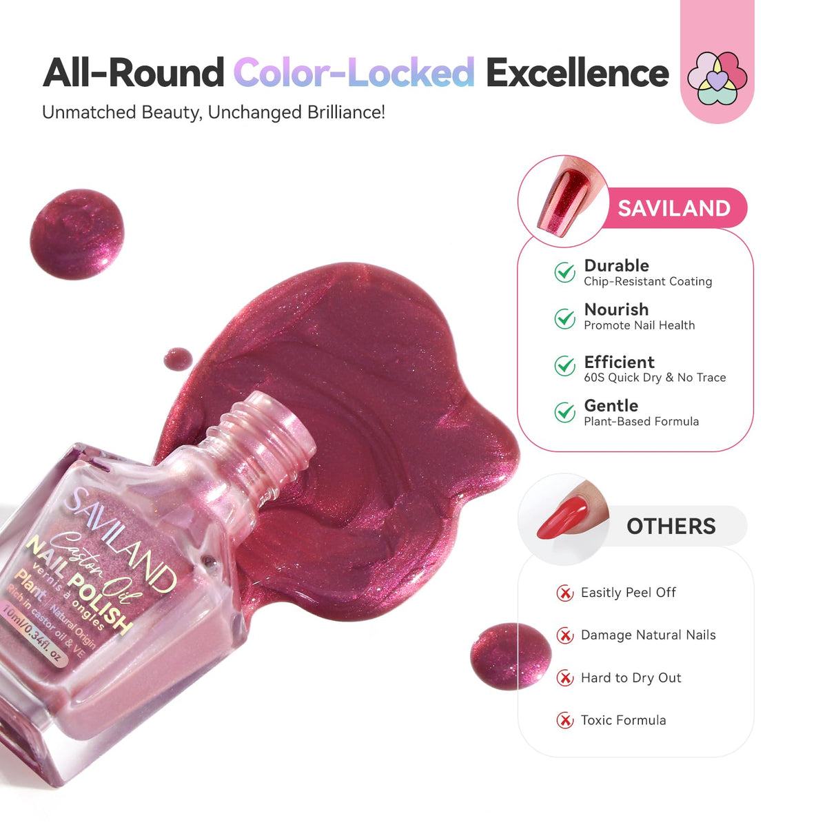 SAVILAND Chameleon Nail Polish set packaging
