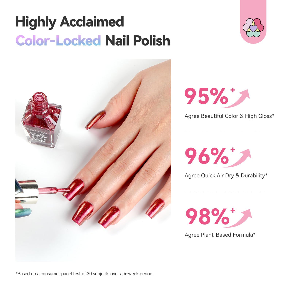 SAVILAND Chameleon Nail Polish with colour shift effect