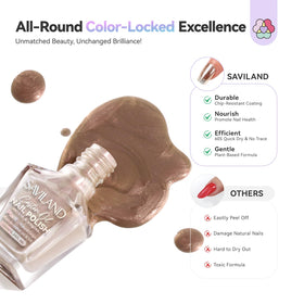 SAVILAND Diamond Glitter Nail Polish Set packaging