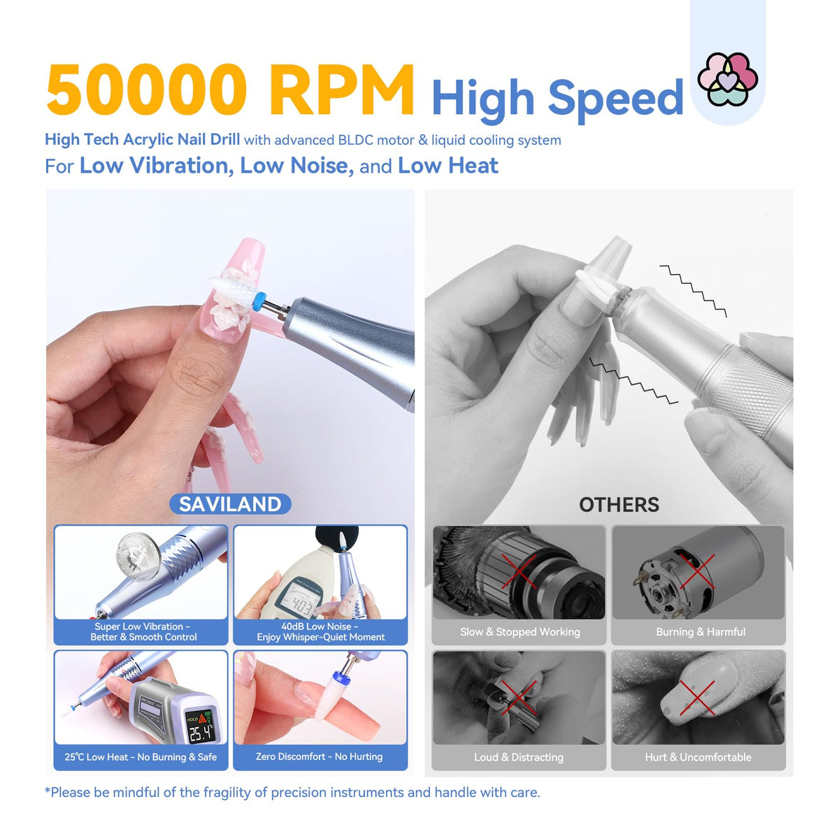 SAVILAND Electric Nail Drill Kit 50000RPM displaying battery and speed settings
