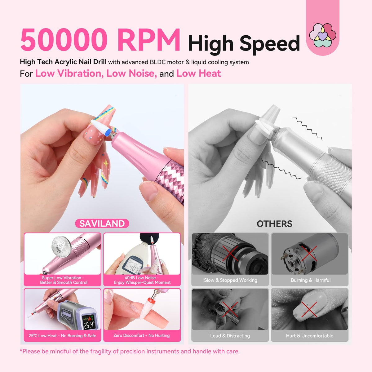 SAVILAND Electric Nail Drill Machine in hand for demonstration