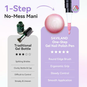 SAVILAND gel nail polish pens set in a travel-friendly case
