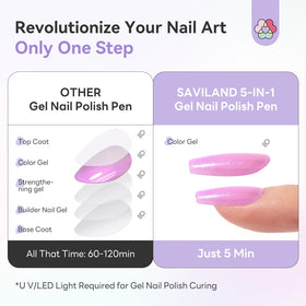 SAVILAND gel nail polish pens set packaging