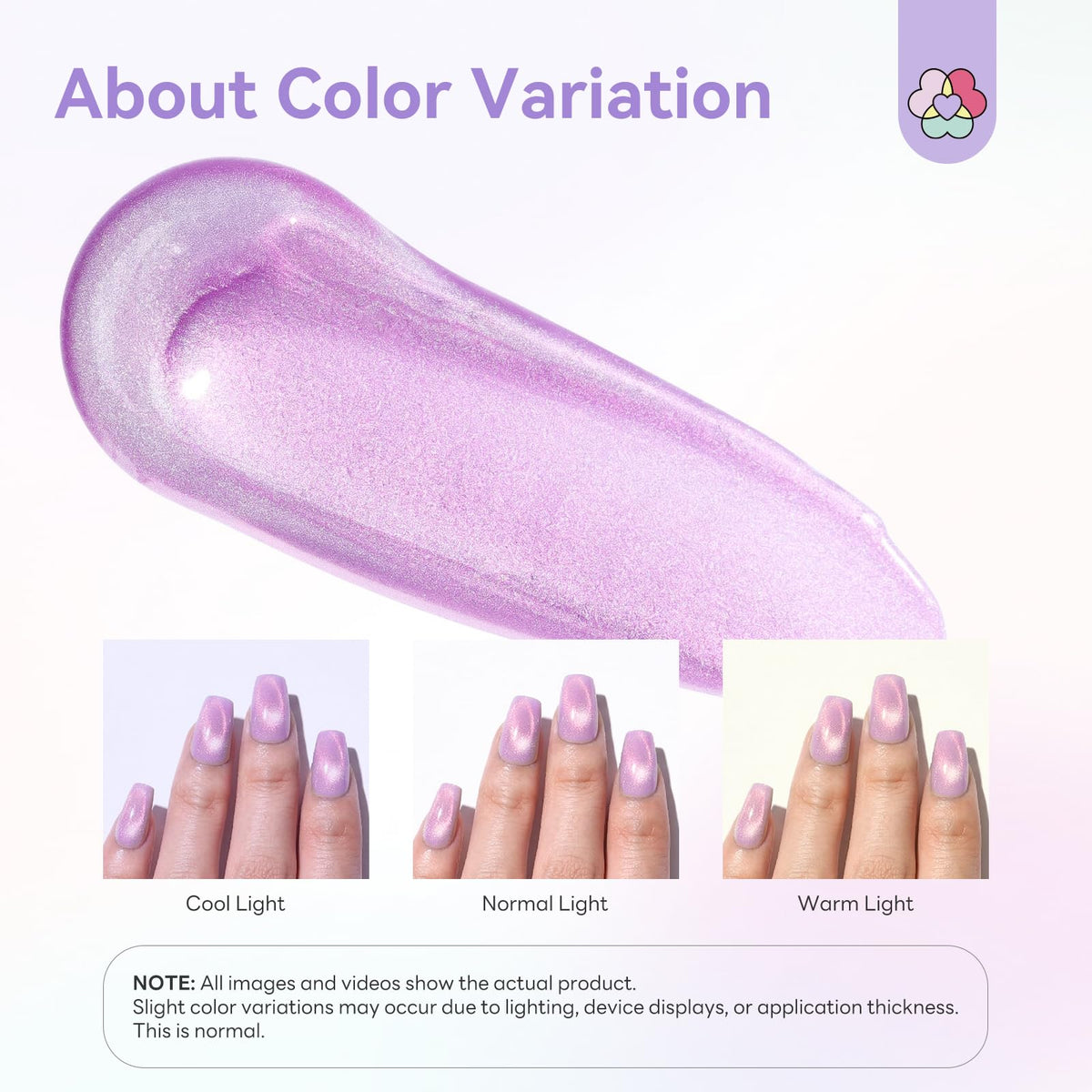 SAVILAND gel nail polish pens set with packaging