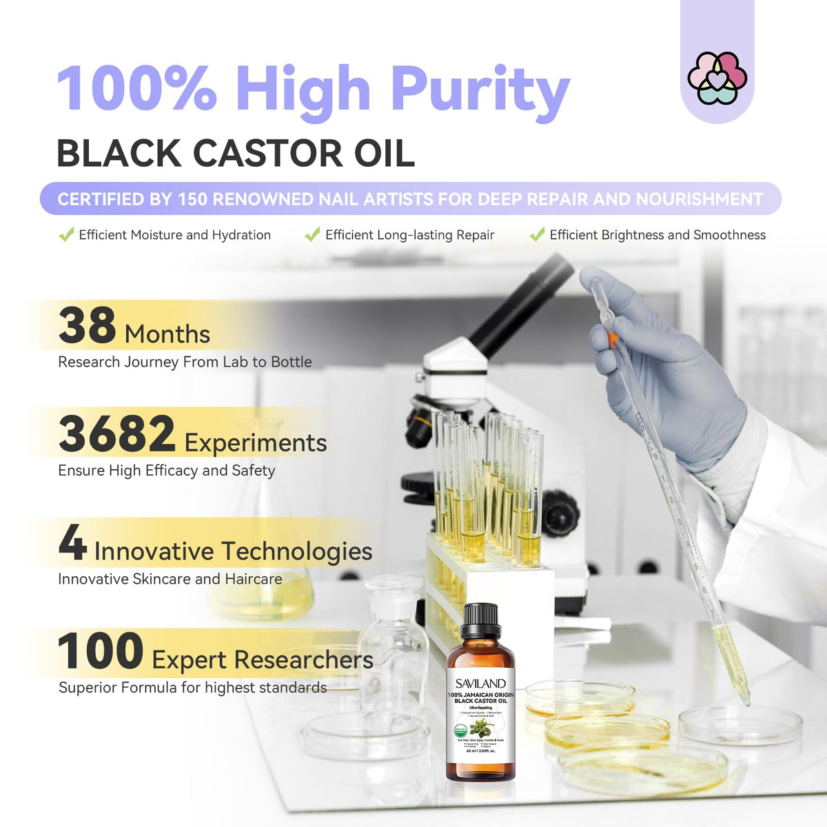 SAVILAND Jamaican Black Castor Oil for skincare routine