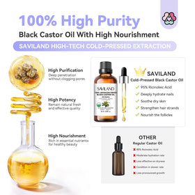 SAVILAND Jamaican Black Castor Oil texture close-up