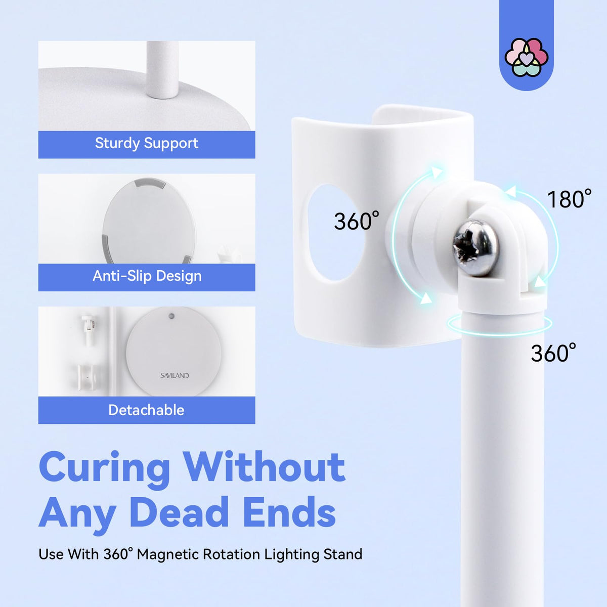 SAVILAND LED UV Nail Lamp with 360° magnetic rotation stand