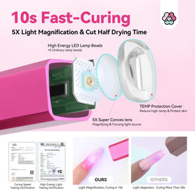 SAVILAND Mini Handheld UV LED Nail Lamp side view