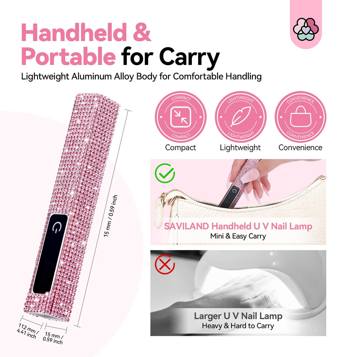 SAVILAND Mini Handheld UV Light packaging