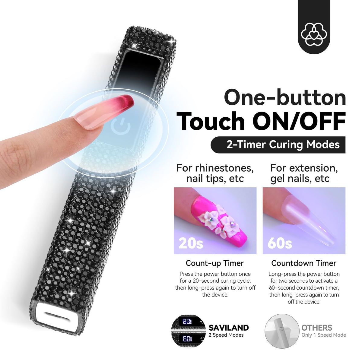 SAVILAND Mini UV Light compact design for travel