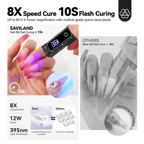 SAVILAND Mini UV Light with timer settings displayed