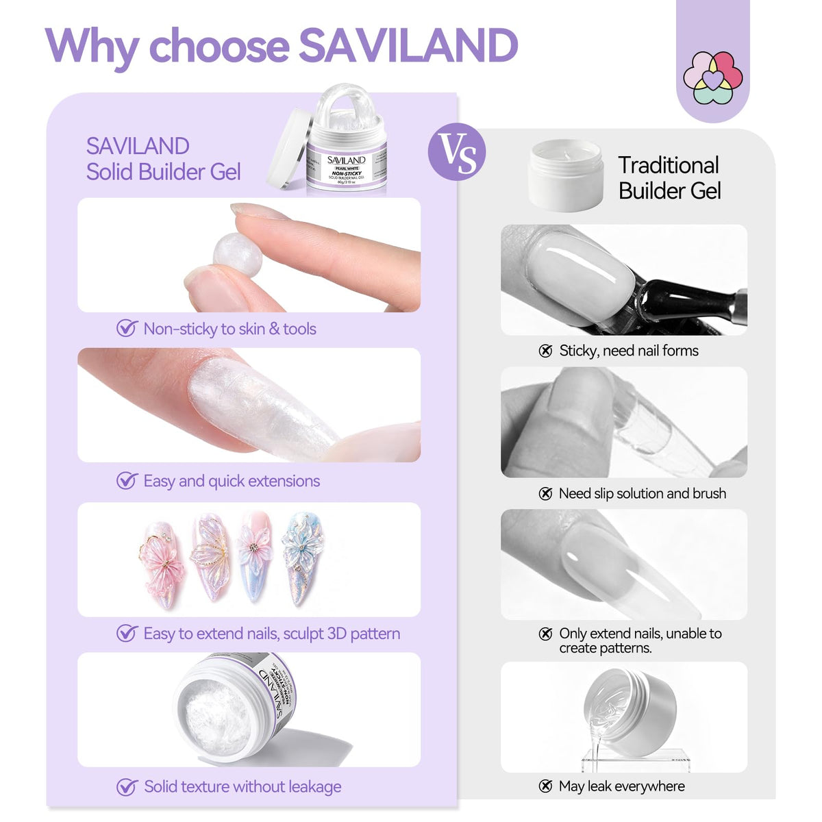 SAVILAND nail art tools and gel in use on nails