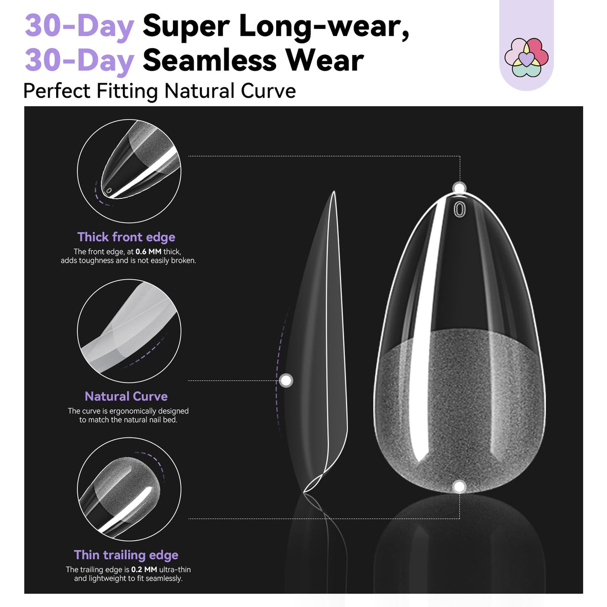 SAVILAND Nail Clipper and Nail File included in the kit