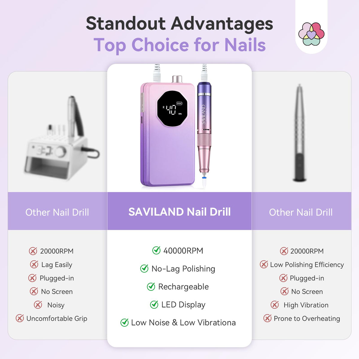 SAVILAND Nail Drill accessories including sanding bands