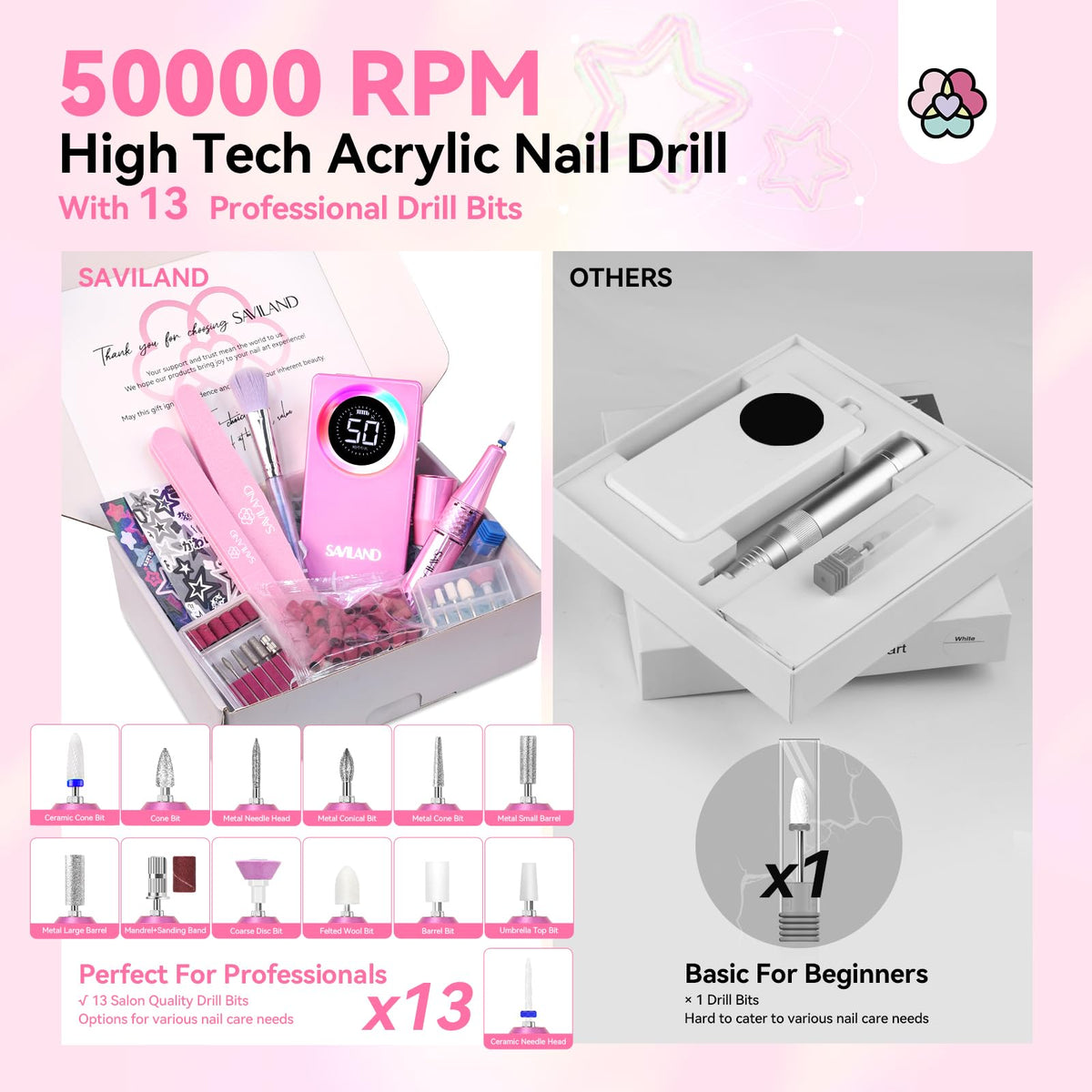 SAVILAND Nail Drill compact design for easy portability